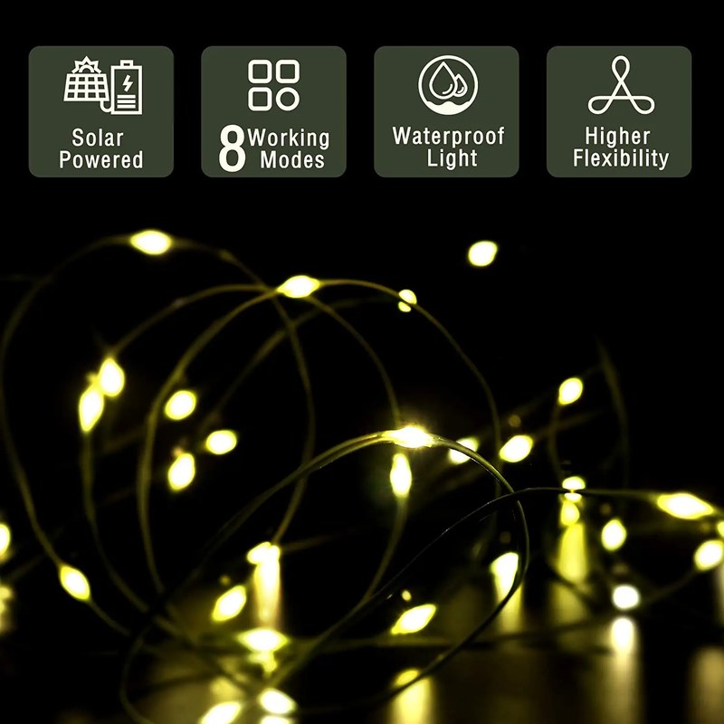 pvc coated micro string light-Green pvc with transparent plaster roll – YZ-20002