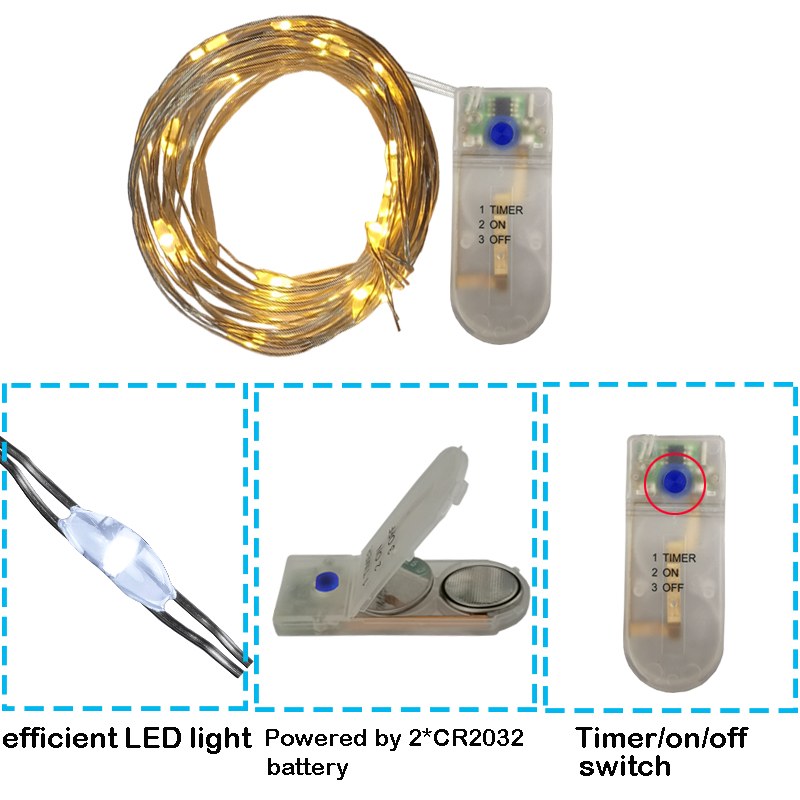 copper wire with timer