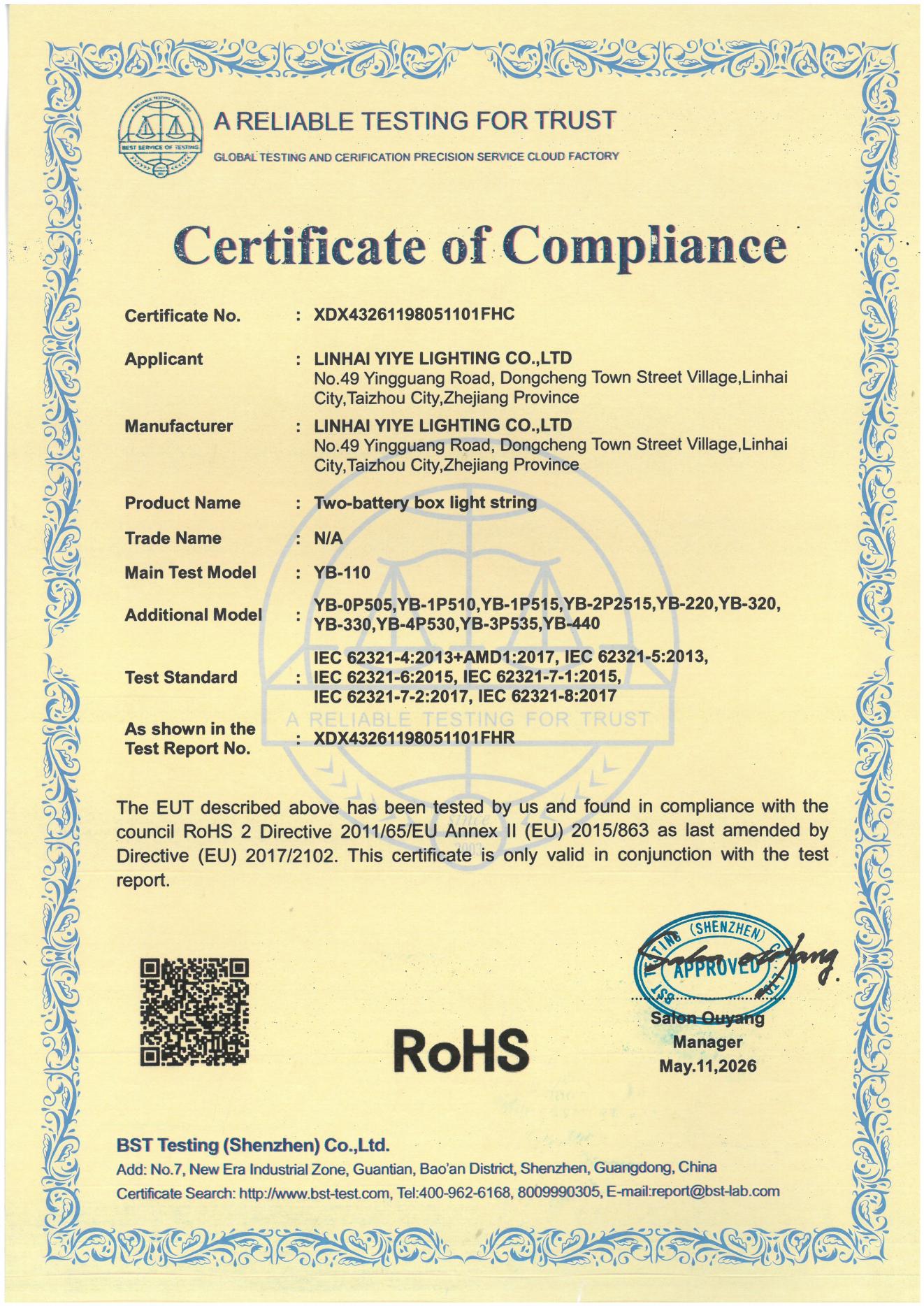 RoHS · Global